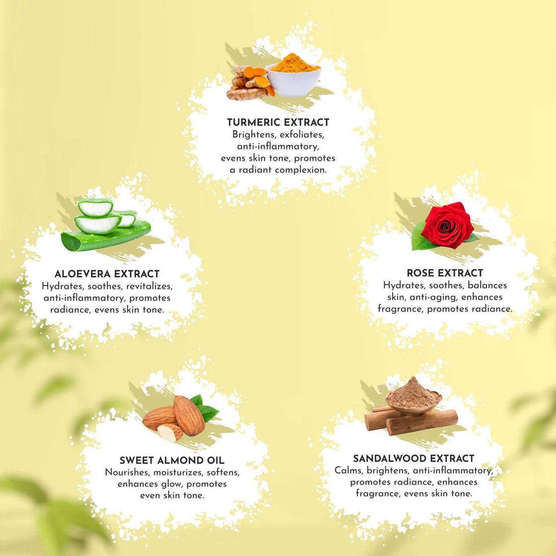Ubtan Massage Cream with Scrub, Gel and Mask