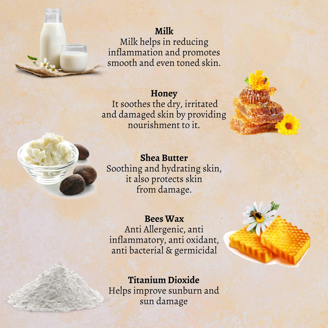 Milk Liposoluble Wax