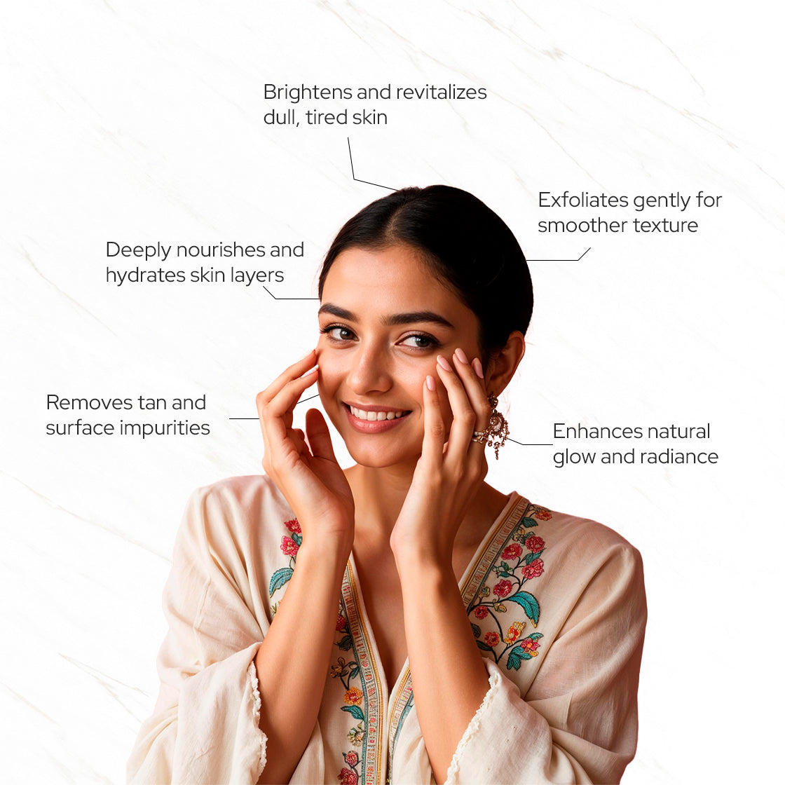 Body Polishing Facial Kit