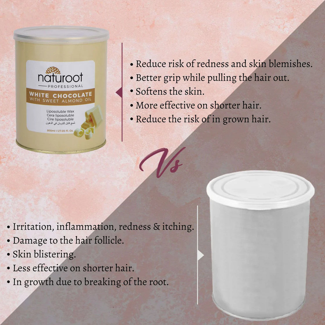 White Chocolate Liposoluble Wax with Heater