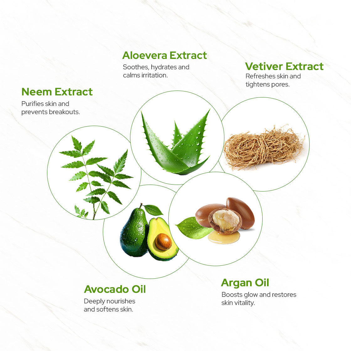 Dazzling Diamond Facial Kit