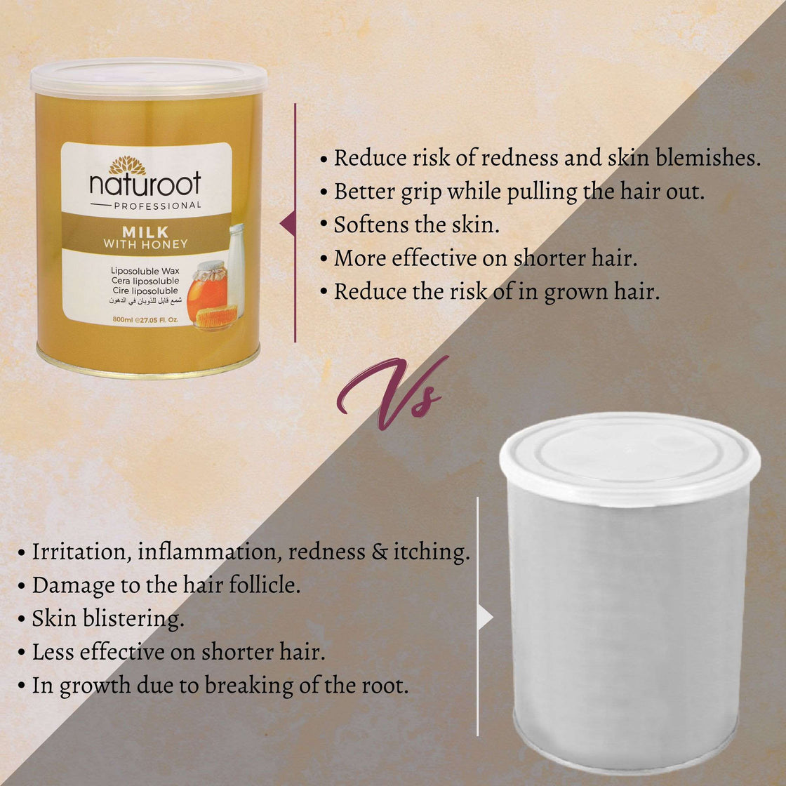Milk Liposoluble Wax