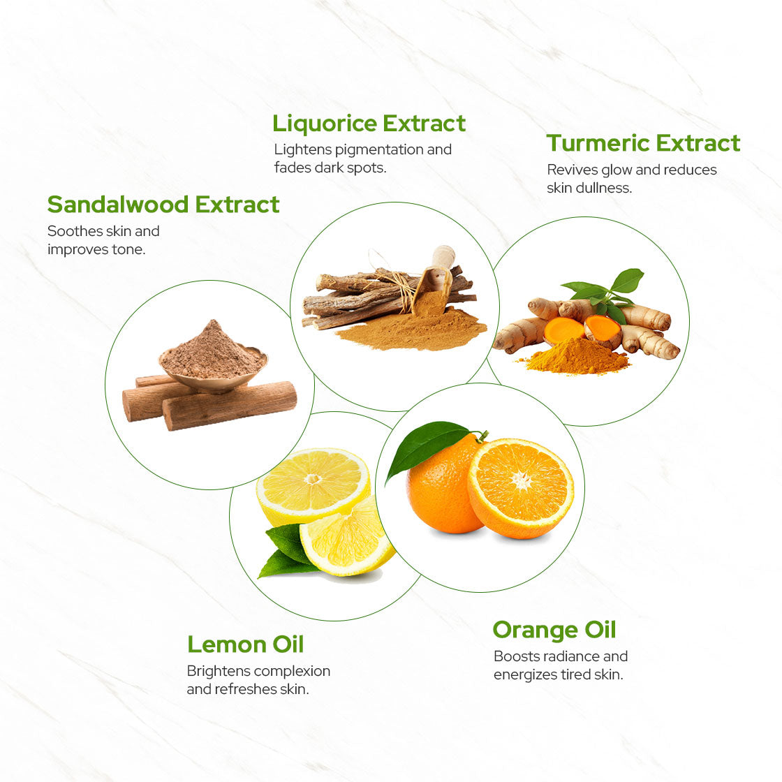 Brightening & Lightening Facial Kit