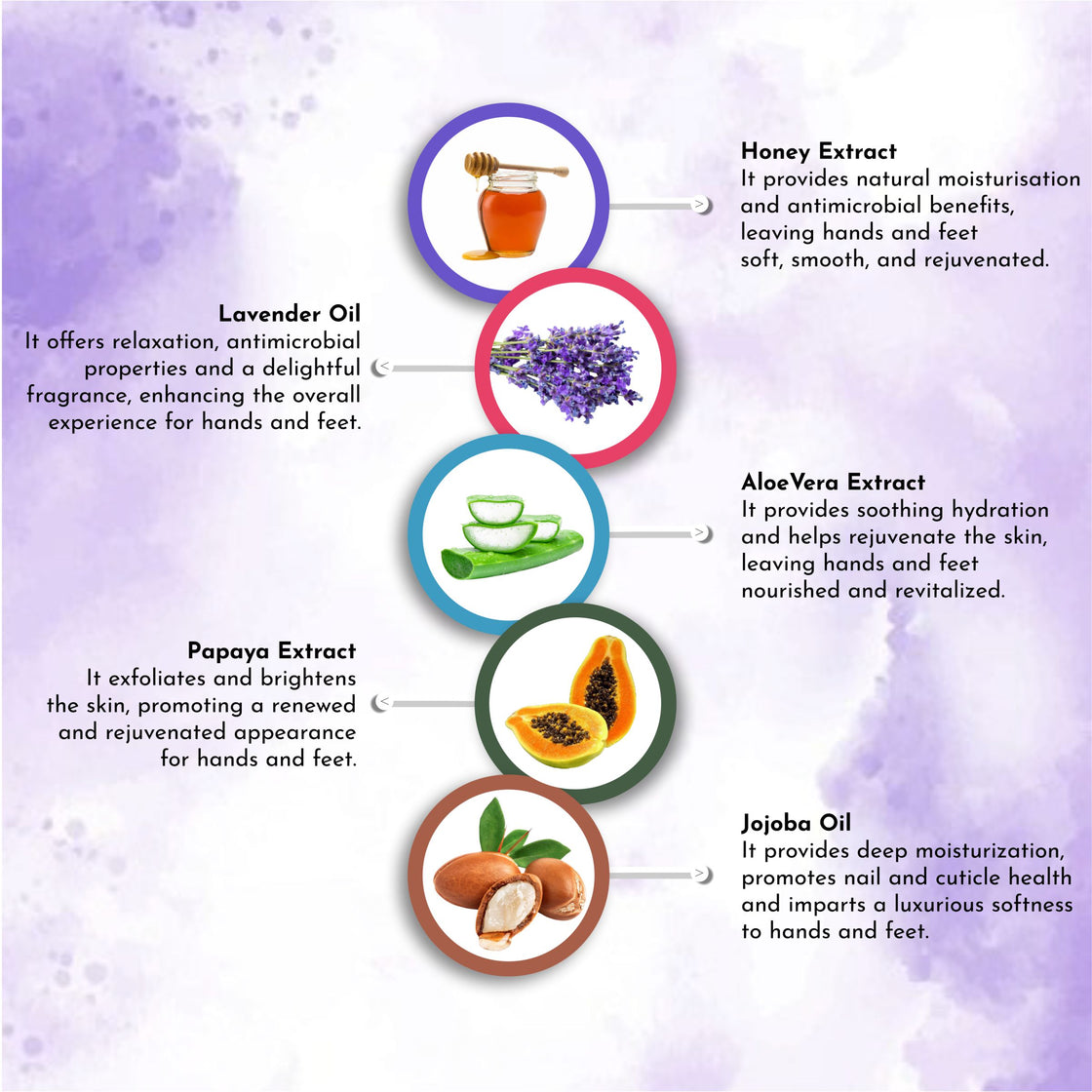 Lavender Crystal Shine Manicure Pedicure with Brightening & Lightening Facial Kit