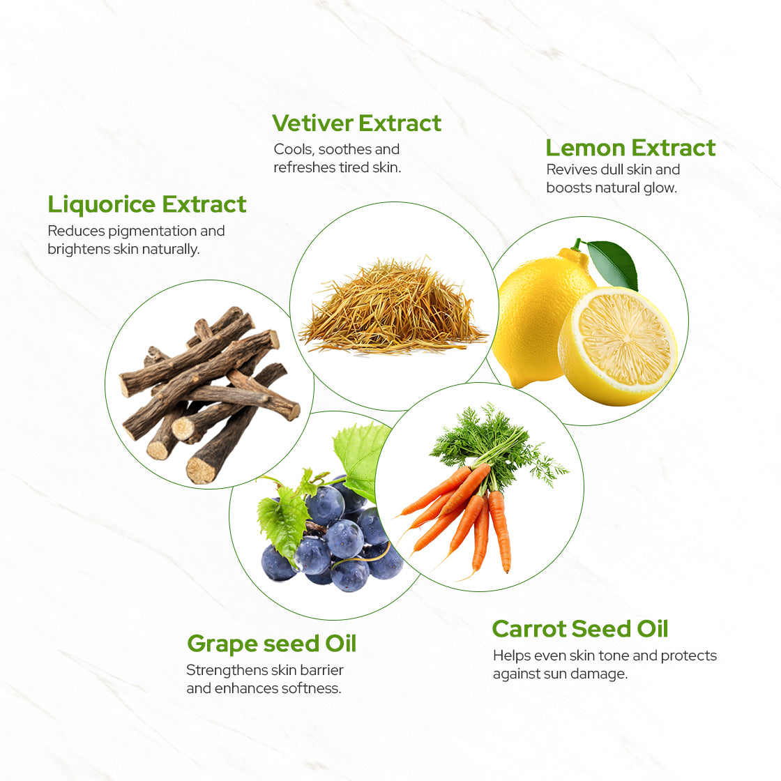 Ultimate Whitening Facial Kit