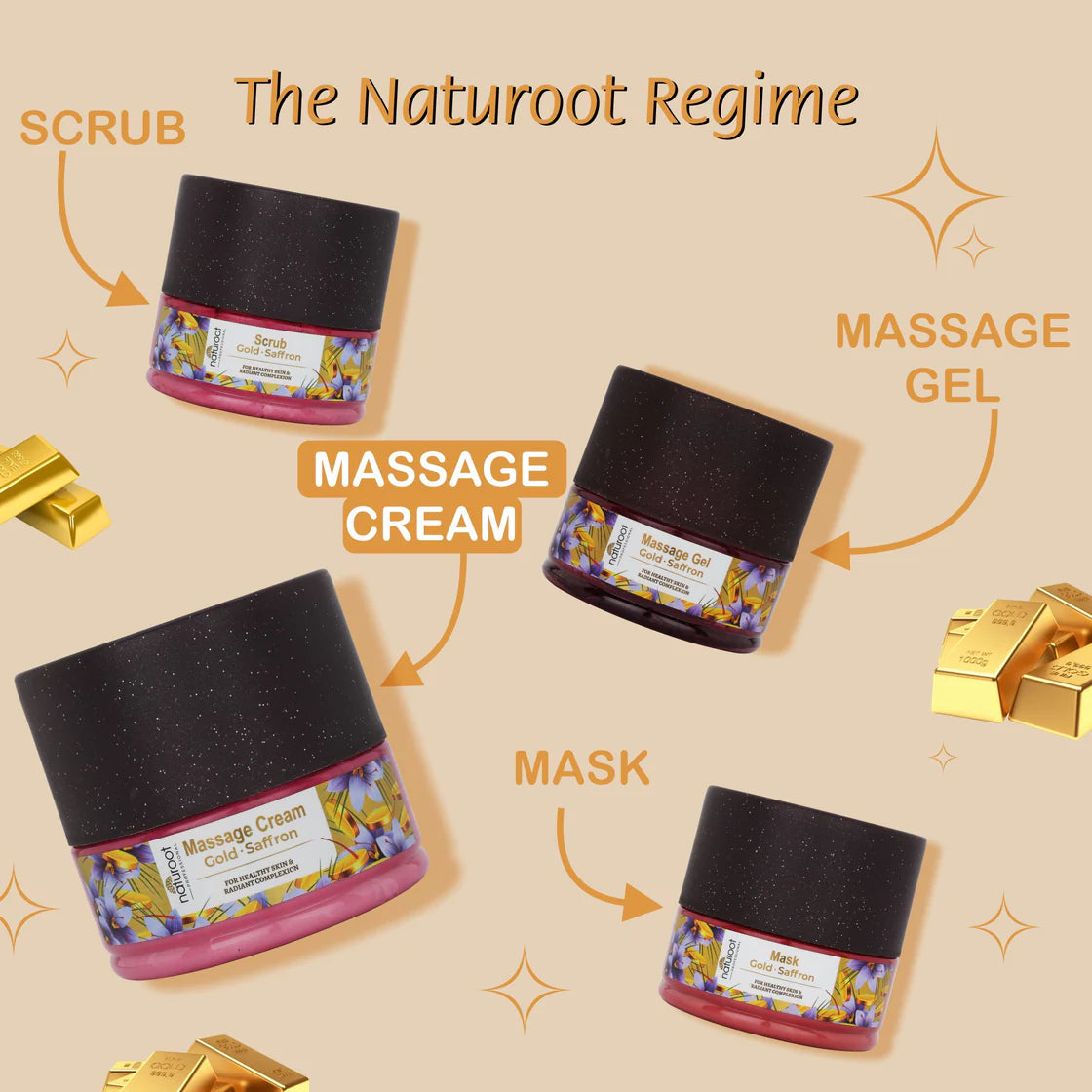 Sparkling Gold Massage Cream and Scrub