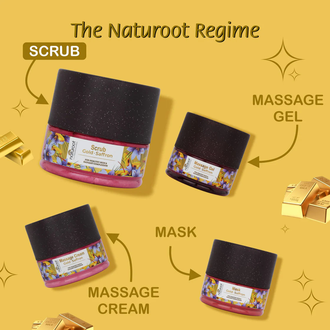 Sparkling Gold Massage Cream and Scrub