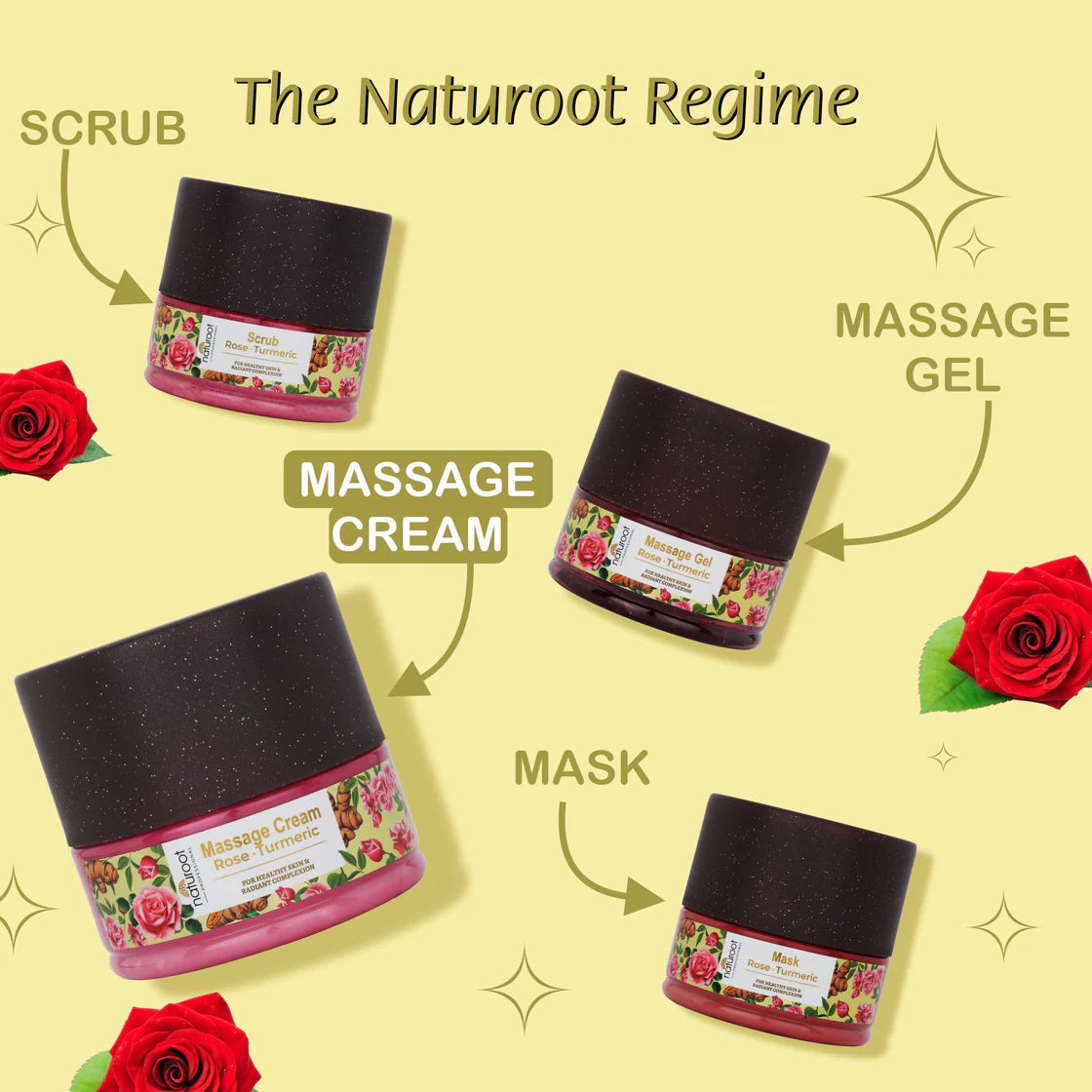 Ubtan Massage Cream with Scrub, Gel and Mask