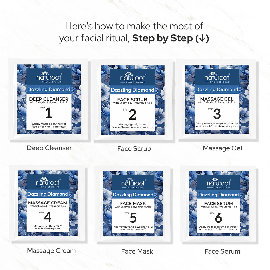 Dazzling Diamond Facial Kit