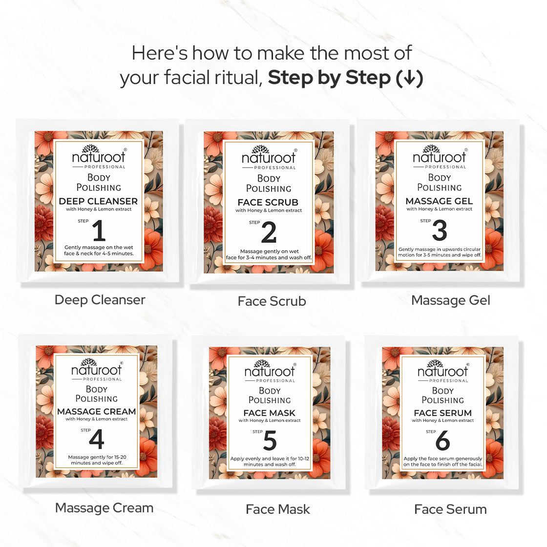 Body Polishing Facial Kit