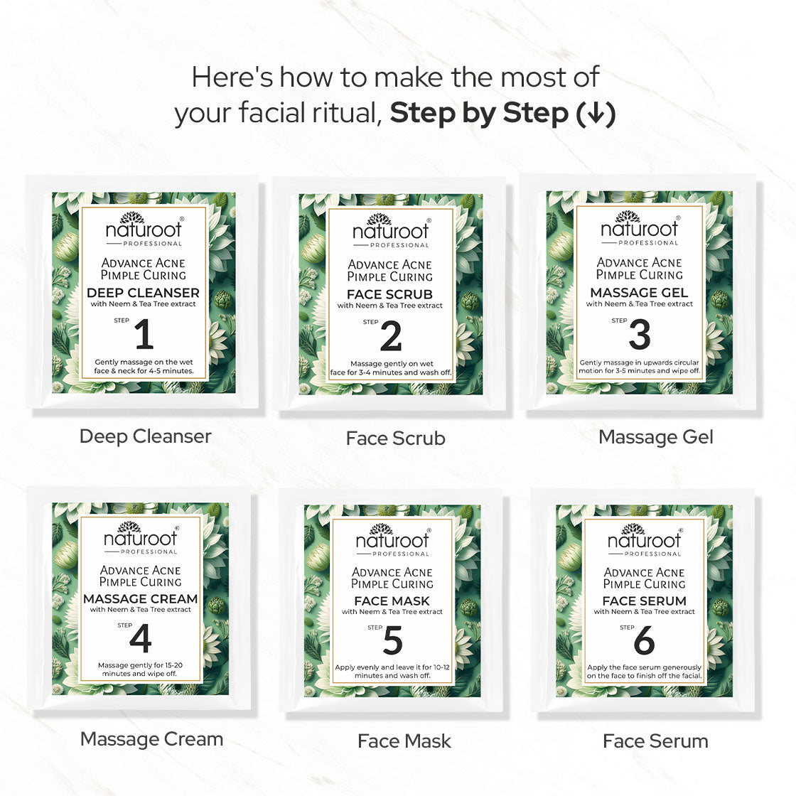 Advance Acne & Pimple Curing Facial Kit